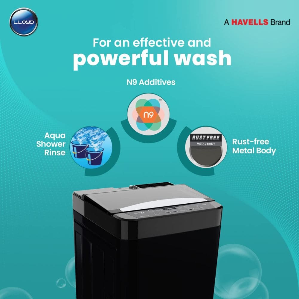 Lloyd 7 Kg 5 Star Fully-Automatic Top Load Washing machine (GLWMT70GLGAM, Light Grey)
