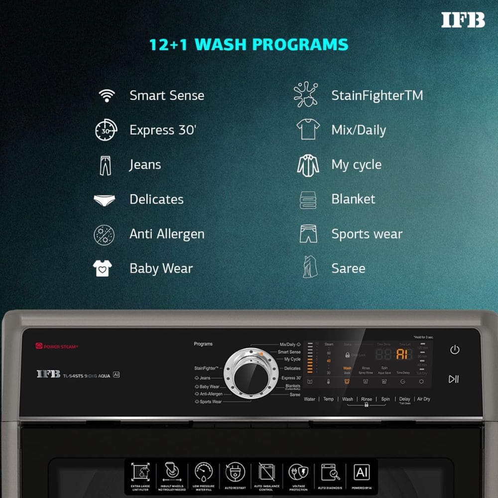 IFB 9 Kg 5 star Fully-Automatic Top Load Washing Machine (TL-S4STS 9.0KG AQUA, Silver)