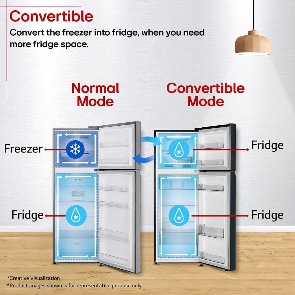 LG 251 Ltrs, 1 Star Frost Free Double Door Refrigerator (GLT2526XWEL)
