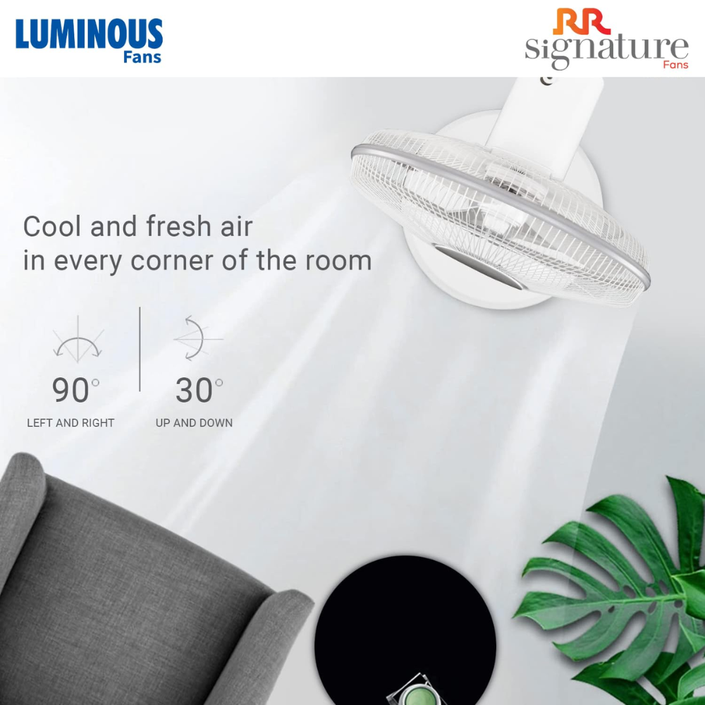 Luminous 400mm 3 Blads Electric Metal Pedestal Fan (Mojo Plus,)