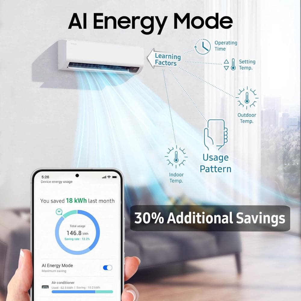 Samsung 1.5 Ton 3 star Inverter Split Air Conditioner (Bespoke AI WiFi, AR50H19D1XH)