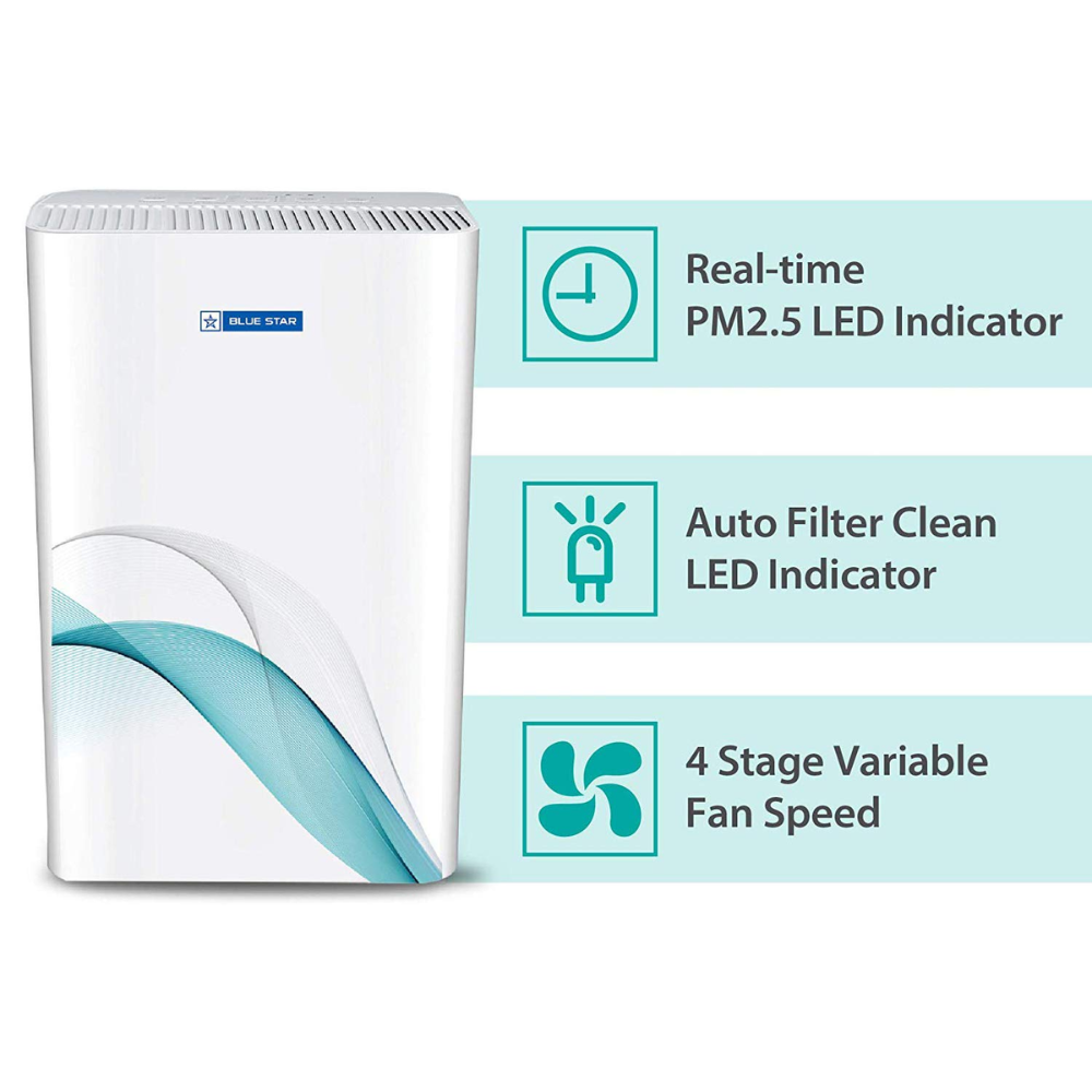 Blue Star BS-AP300DAI, SensAir with Microbe DeActive+ Technology Air Purifier, HEPA Filter