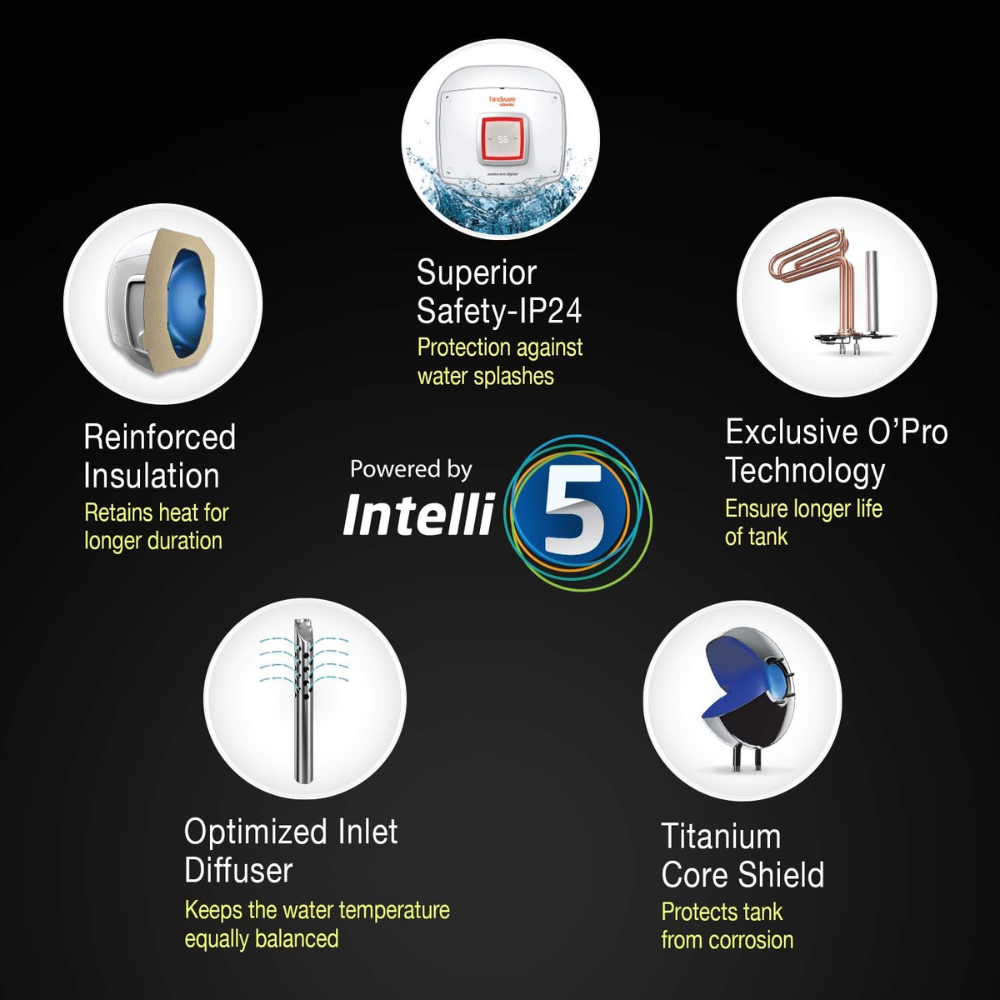 Hindware 25 Ltrs Vertical Storage, Wall Mounting Water Heater Geyser (Atlantic ONDEO EVO25, White)