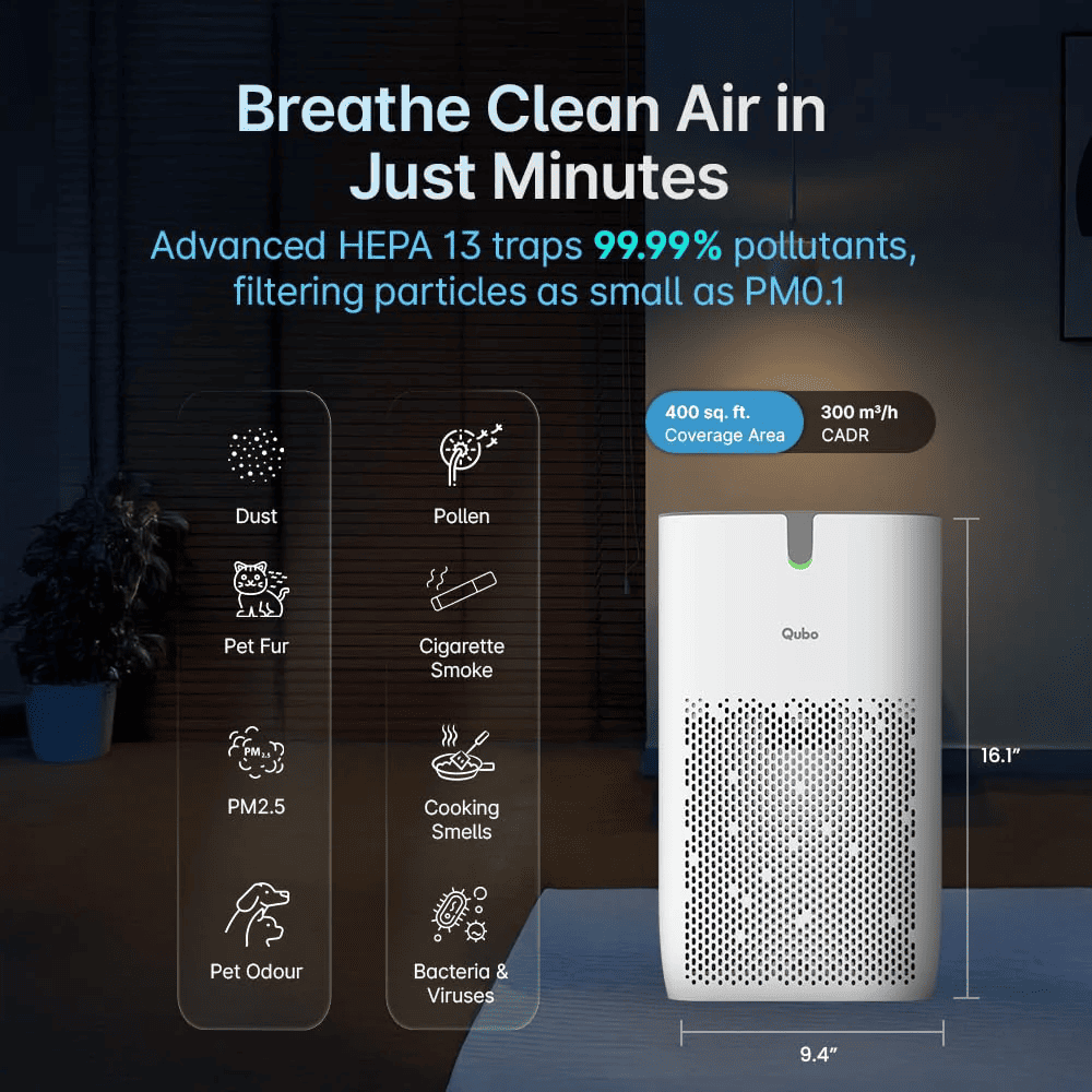 Qubo Q400 Smart Room Air Purifier with HEPA 13 Filter (400 Sqft,White)
