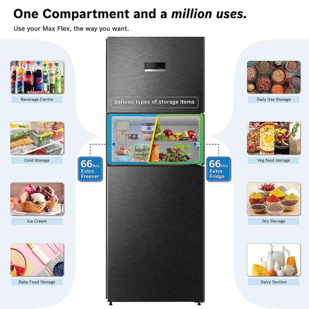 Bosch 364 Ltrs, Inverter Frost Free Triple Door Refrigerator (CMC36K05NI, Black Steel)