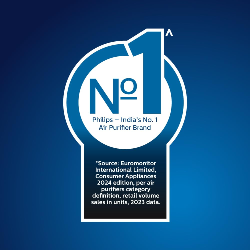 Philips AC1711/63,NanoProtect with  Ultra-Quiet Smart Technology, Air Purifier, HEPA Filter