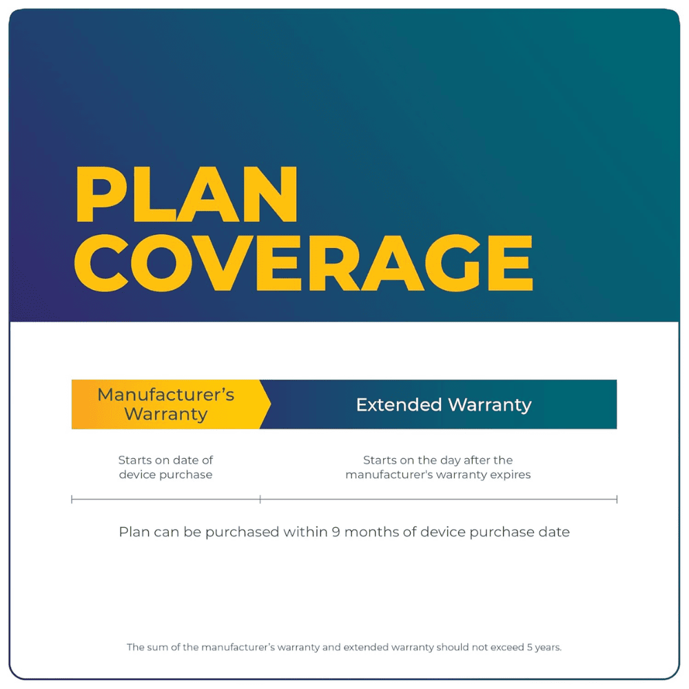 1 Year AE On Site Extended Warranty for Television From Rs.300001 To Rs.325000