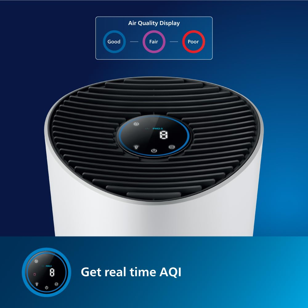 Philips AC1715/60, Nano Protect Air Purifier, HEPA Filter With WiFi