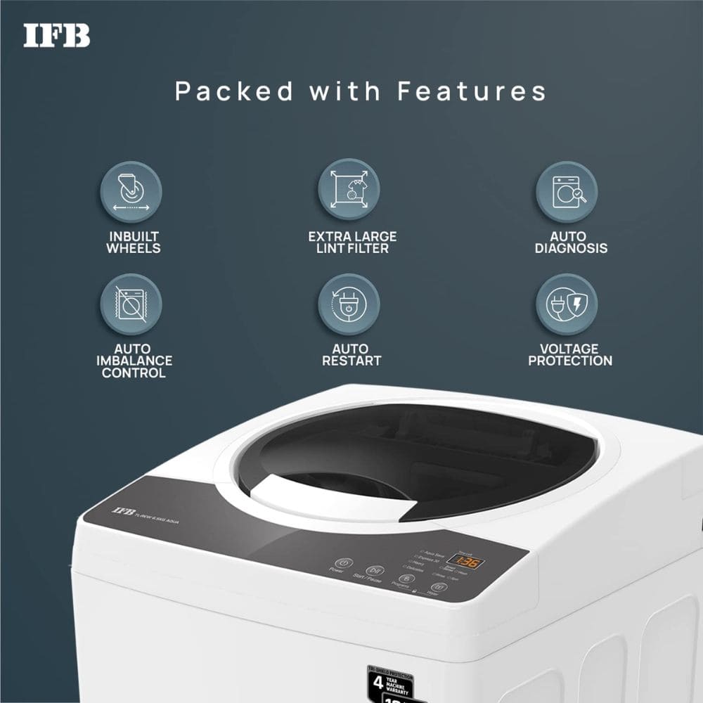 IFB 6.5 Kg 5 star Fully-Automatic Top Load Washing Machine Appliance (TL-REW 6.5KG AQUA, Silver)