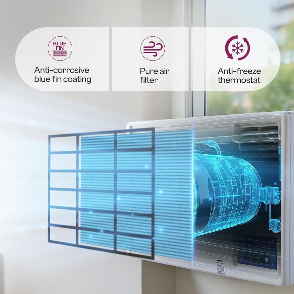 Godrej 1.5 ton 3 Star inverter Window Air Conditioner (WIC 18W3TG)