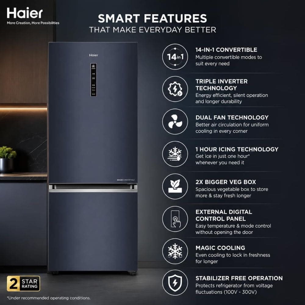 Haier 325L 2 Star Triple Inverter Frost Free Double Door Refrigerator (HRB 3752BGKA P,Graphite Black)