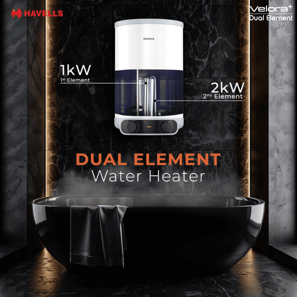 Havells 15 Ltrs Vertical Storage 5 Star Water Heater Geyser (VELORA+, White)