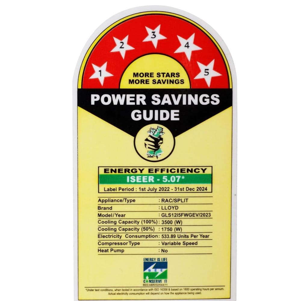 Lloyd 1.0 Ton 5 Star Inverter Split Air Conditioner (GLS12I5FWGEV)