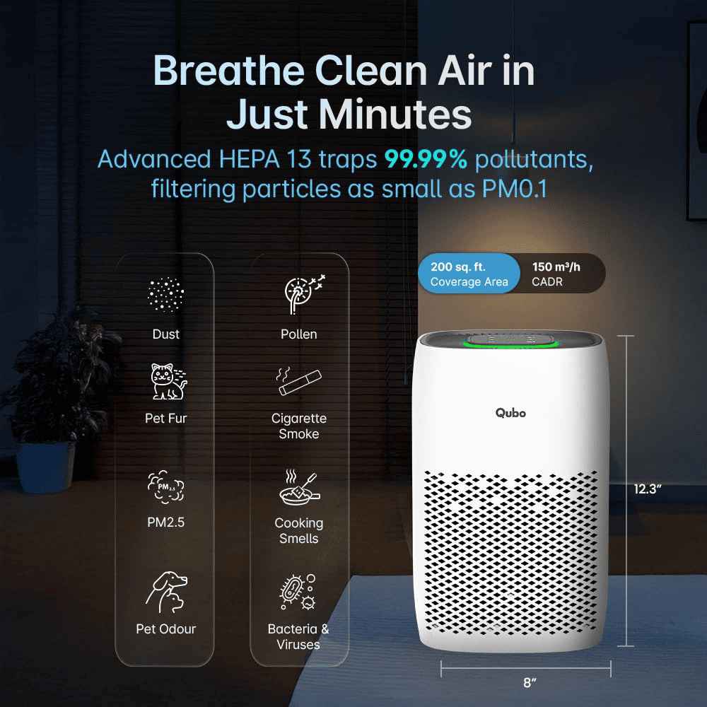 Qubo Q200 Smart Room Air Purifier with HEPA 13 Filter (200 Sqft, White)