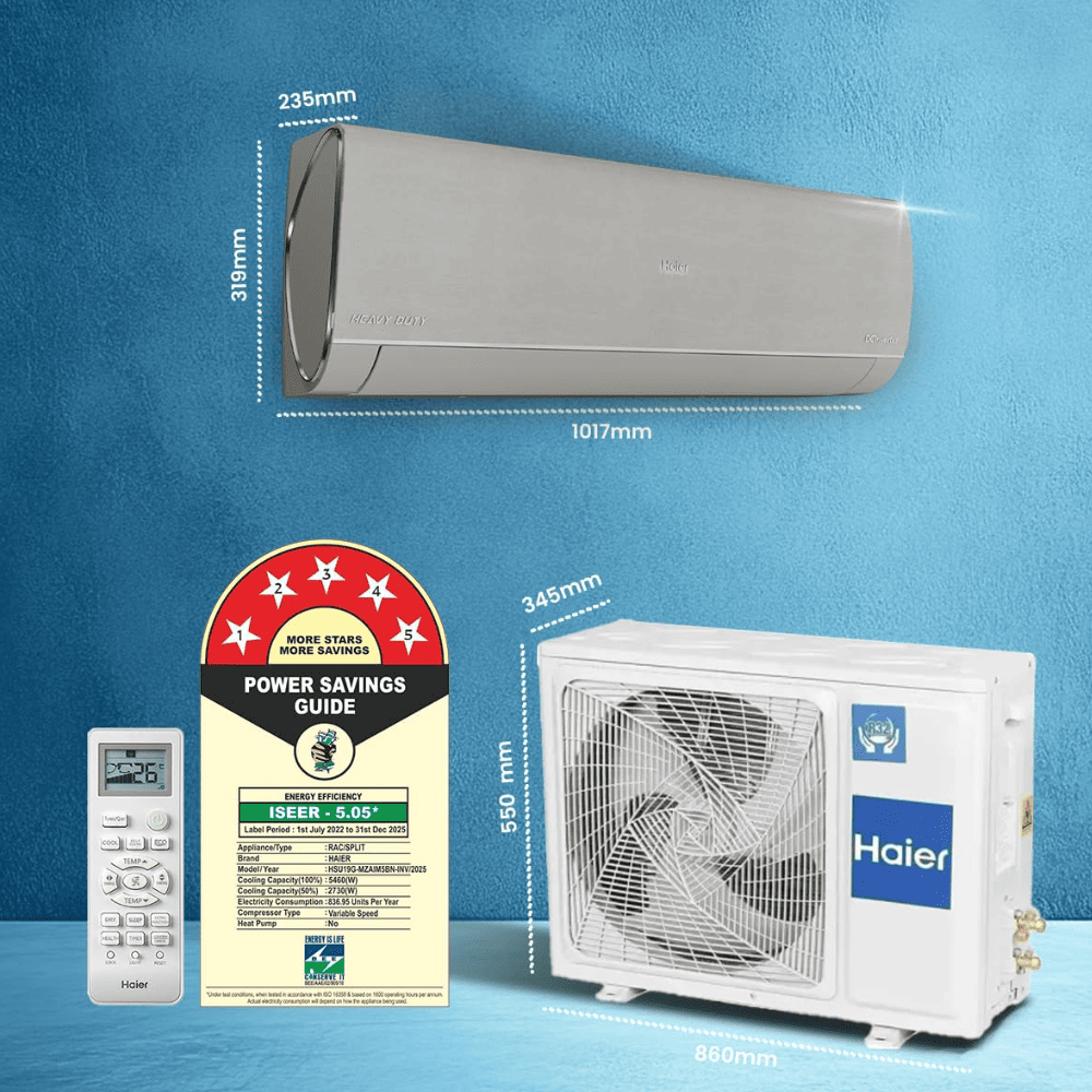 Haier Heavy Duty, 1.6 Ton 5 Star Inverter Split Air Conditioner (HSU19G-MZAIM5BN,HEXA)