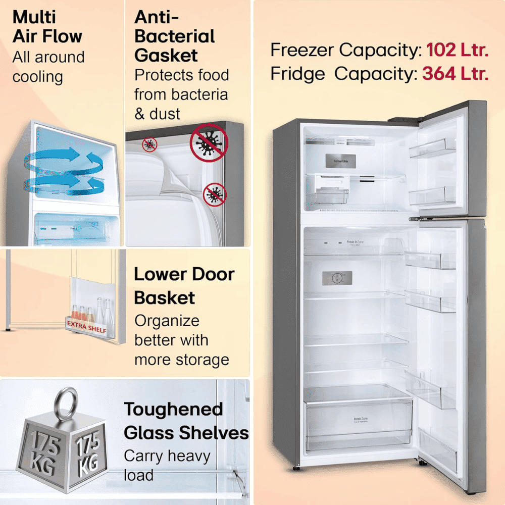 LG 466 Ltrs 1 Star, Inverter Frost Free, Double Door Refrigerator (GL-T492NPZR)