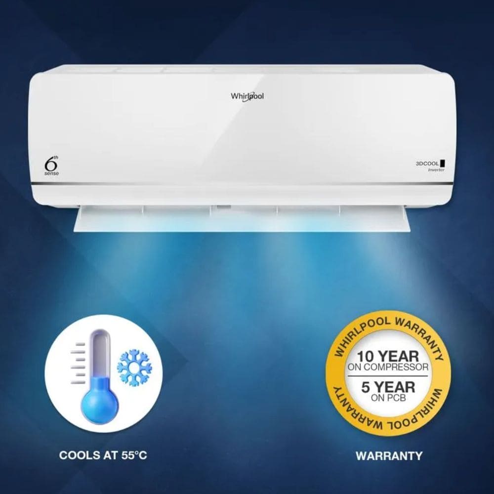 Whirlpool 1.0 Ton 3 star Inverter Split Air Conditioner (3D COOL PRO 10T 3S INV EXP S6M1PP0)