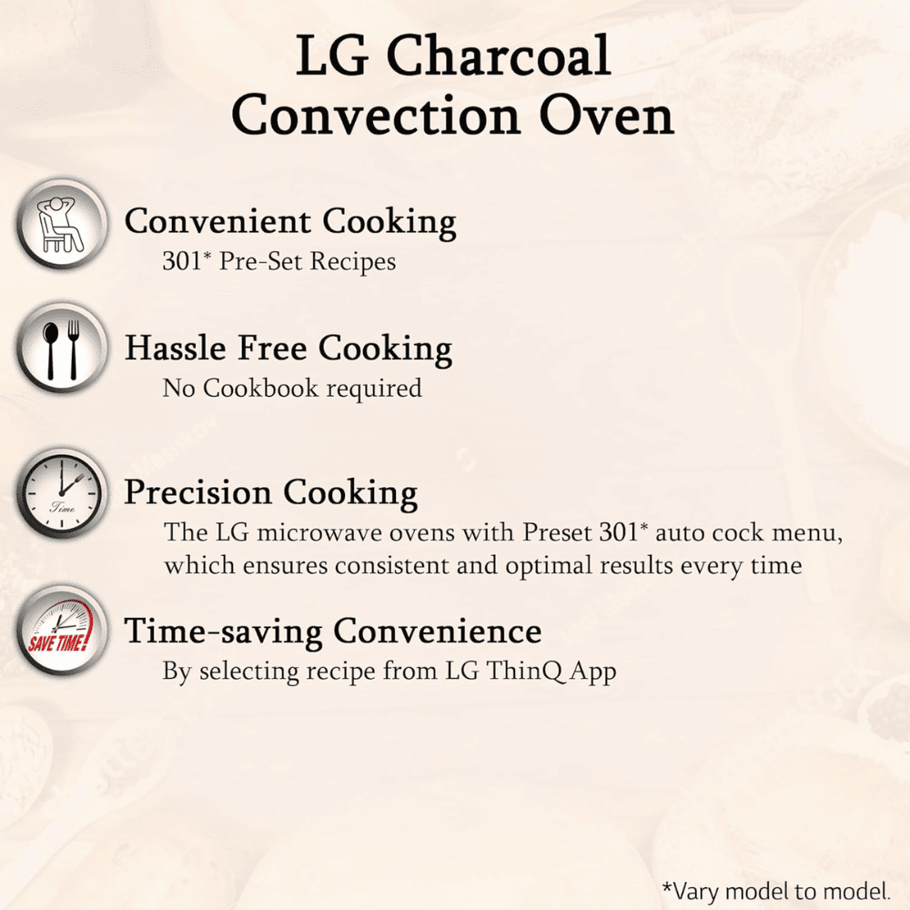 LG 28 Ltrs Charcoal Convection Microwave Oven (MJEN286UH,Black)