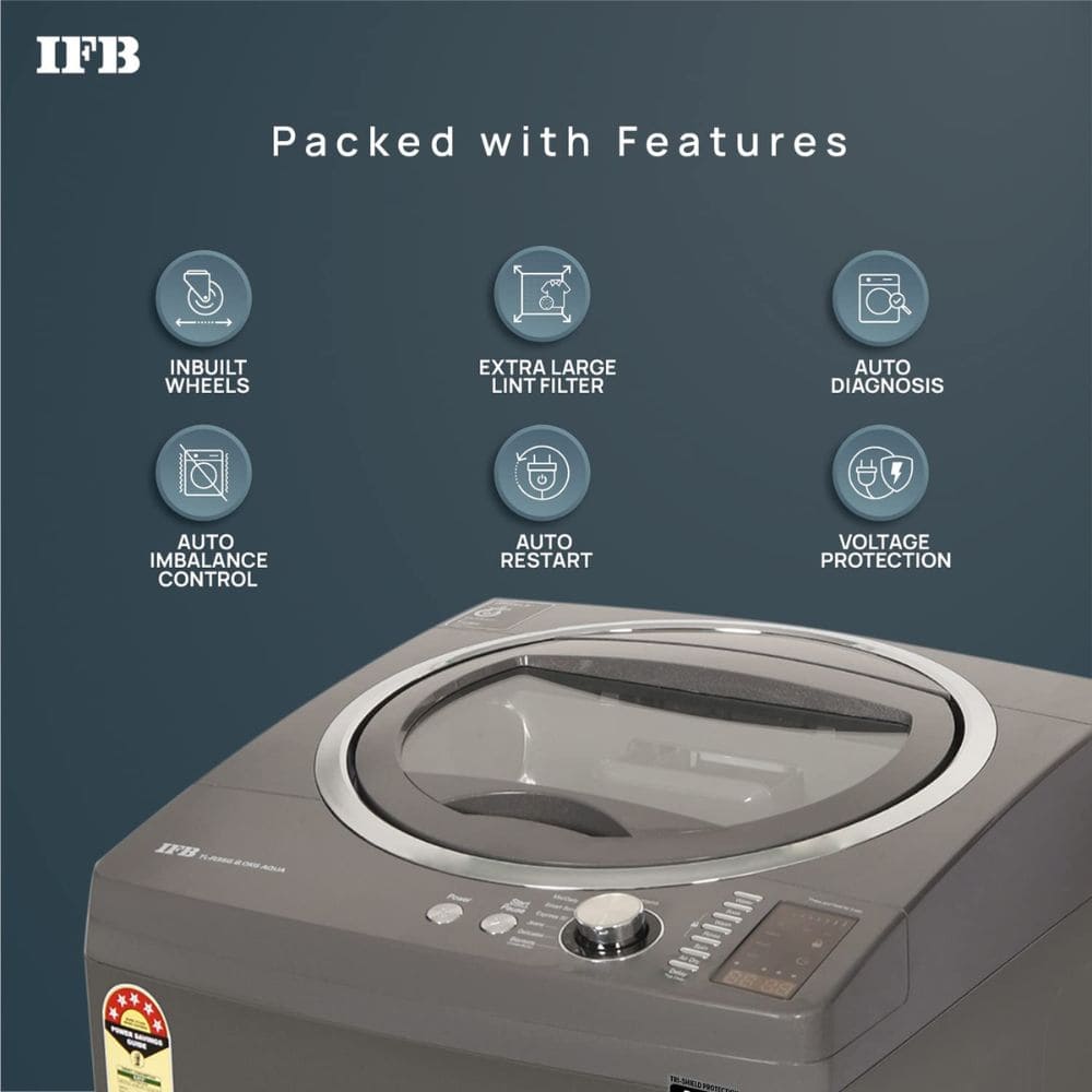 IFB 8 Kg 5 star Fully-Automatic Top Load Washing Machine (TL-R3SG 8.0KG AQUA, Grey)