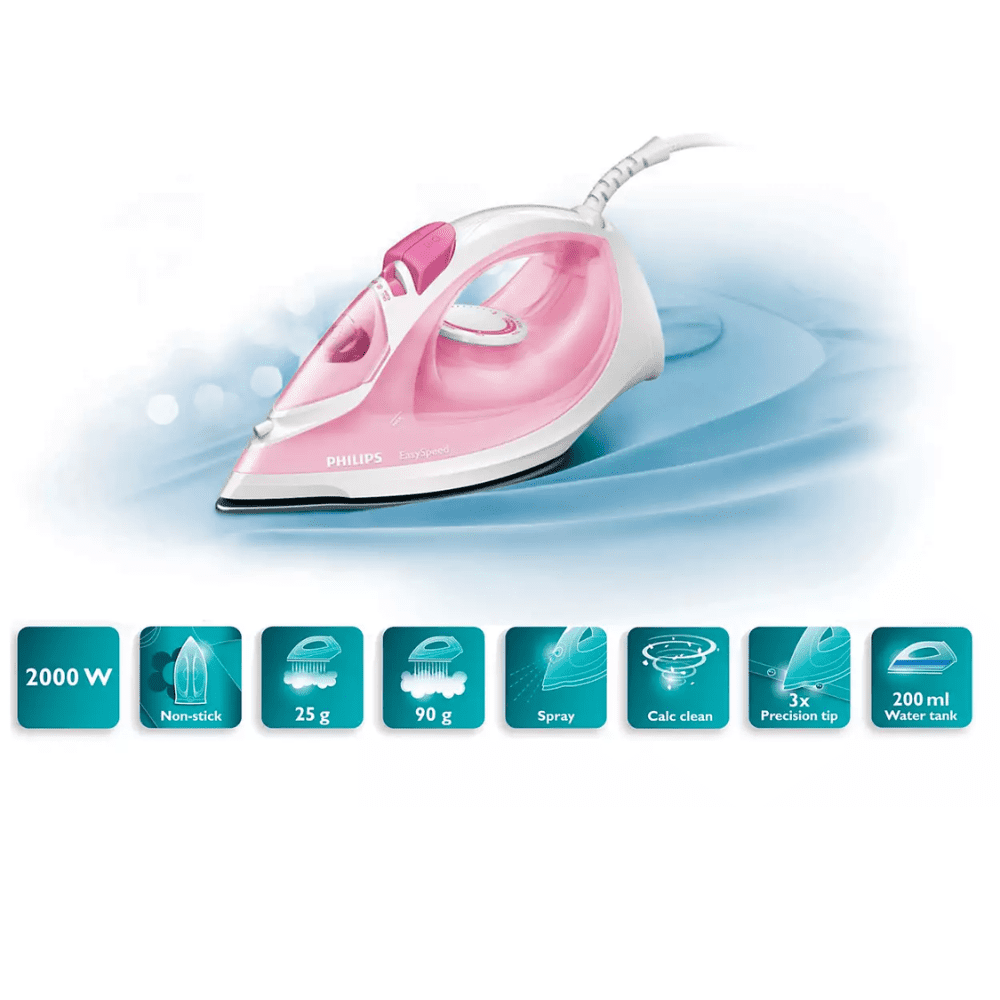 Philips GC1022/40, 2000 Watt Self clean Steam Iron (Pink)