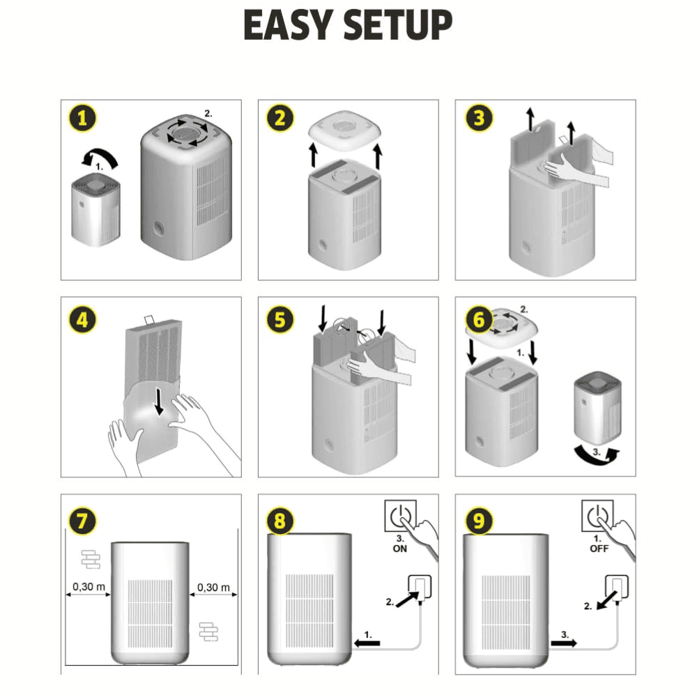 Karcher AF20 Dual H13 HEPA & Activated Carbon Filters Air Purifier with Air Quality Display
