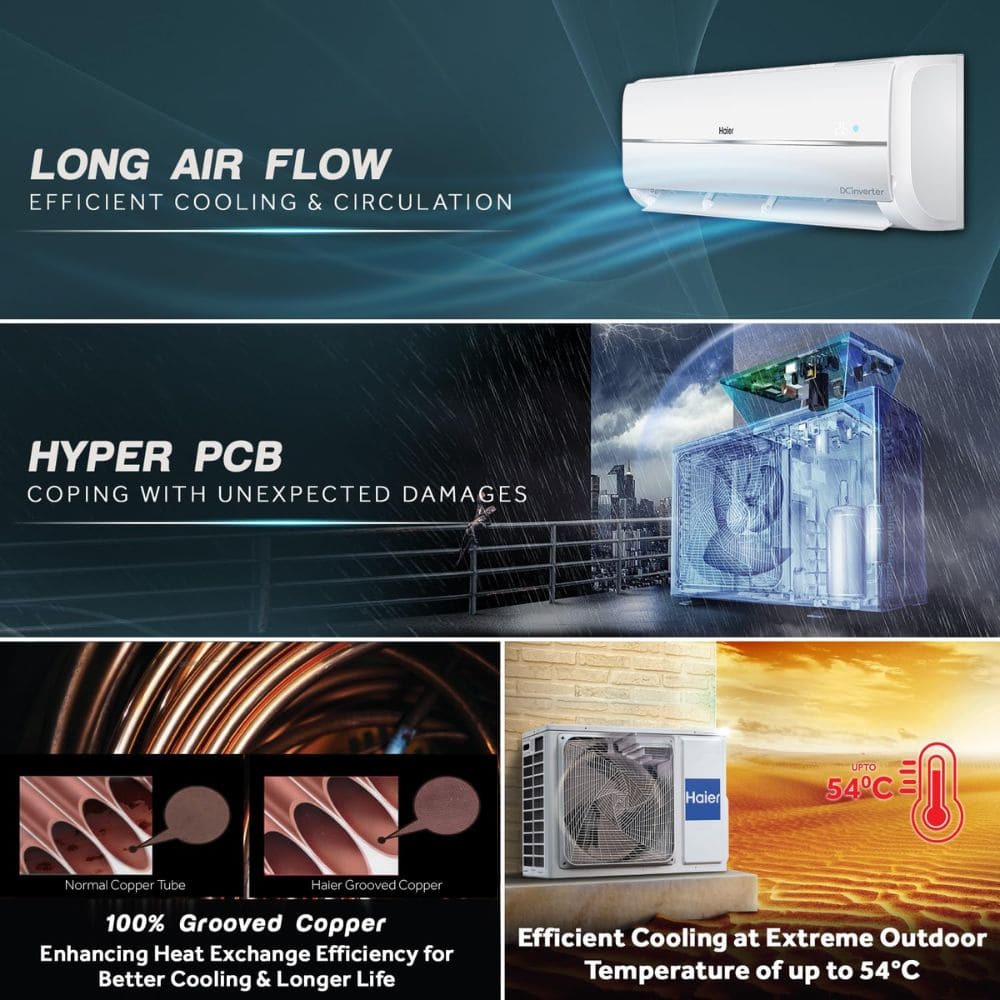 Haier 1.2 Ton 3 Star Inverter Split Air Conditioner (TMS3BE)