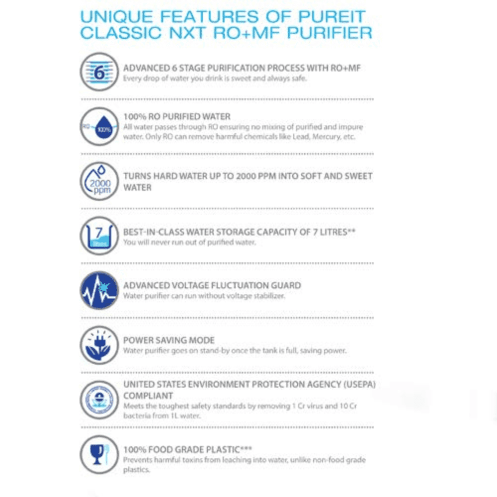 Pureit 7 Litres Cassic G2 RO+MF Wall Mountable Water Purifier (CLASSIC NXT G2 RO+MF, White)