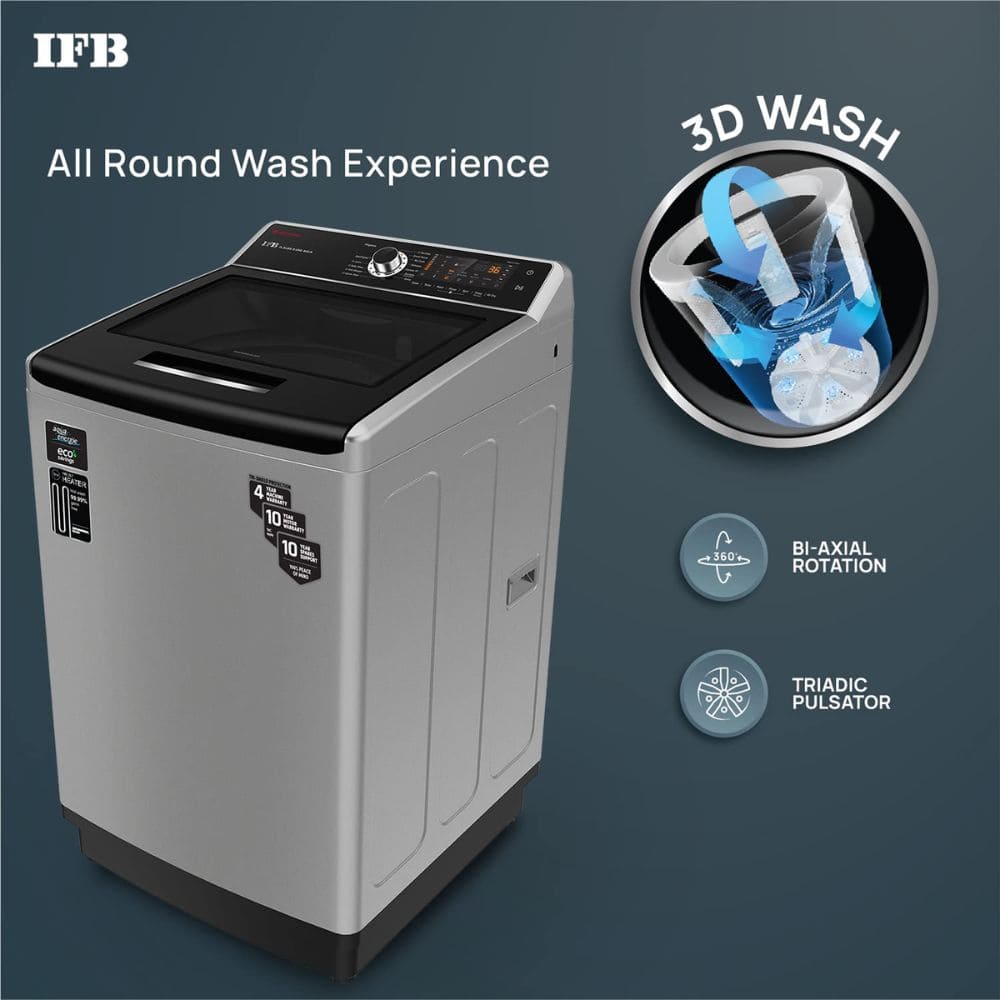 IFB 10 Kg 5 star Fully-Automatic Top Load Washing Machine (TL-S4BLS 10.0KG AQUA, Silver)