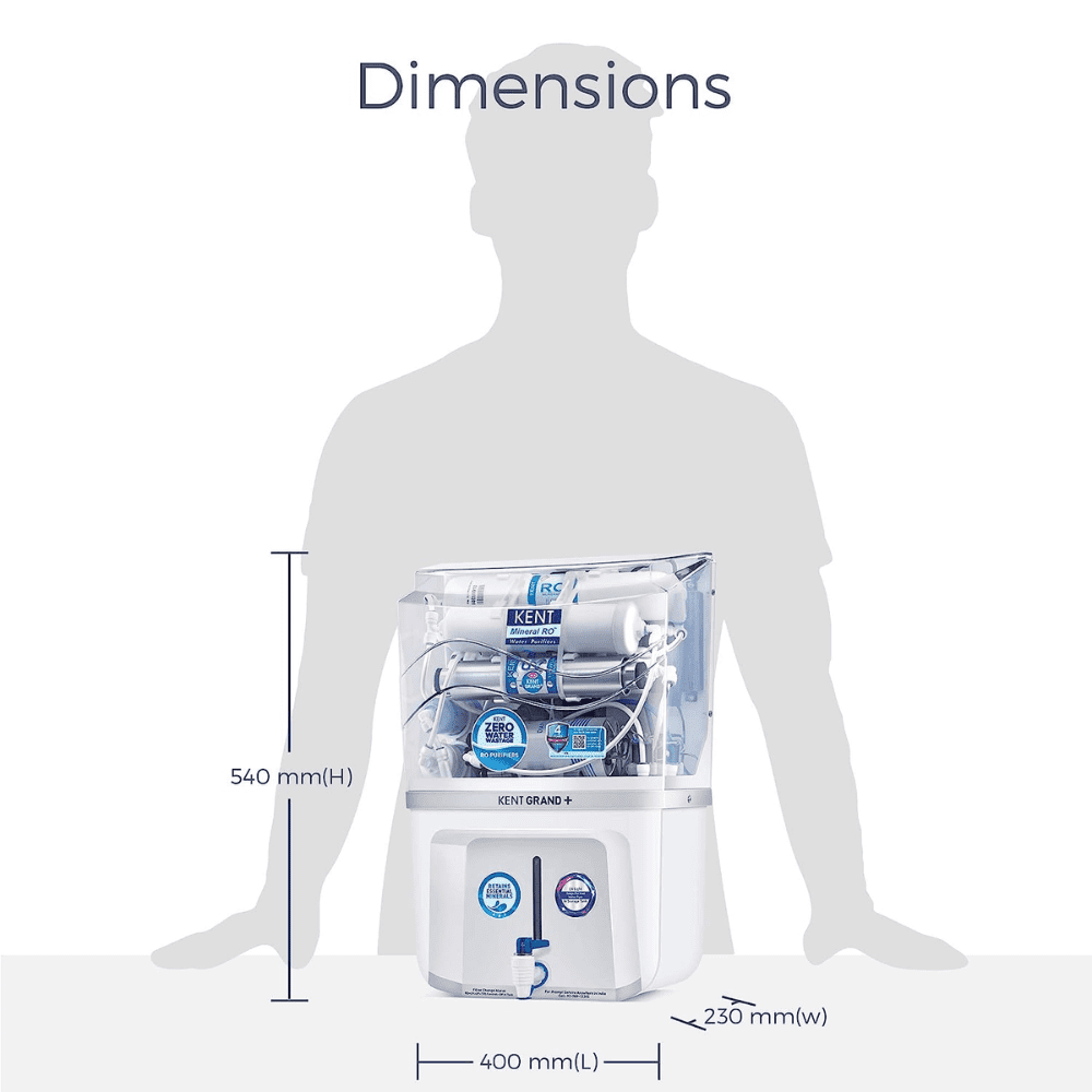 Kent Grand Plus Mineral, 9 Ltrs Storage Tank RO + UV + UF + TDS Wall Mountable Water Purifier, White
