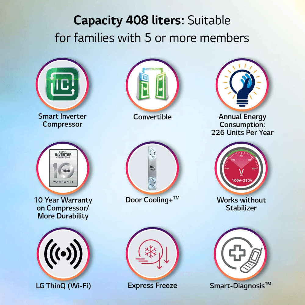 LG 408 Ltrs 3 Star Smart Wi-Fi Frost Free Double Door Refrigerator (GL-T412VDSX, Dazzle Steel)