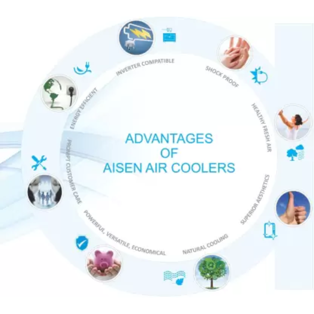 Aisen 90 Ltrs Desert Room Air Cooler (A90DMH500)