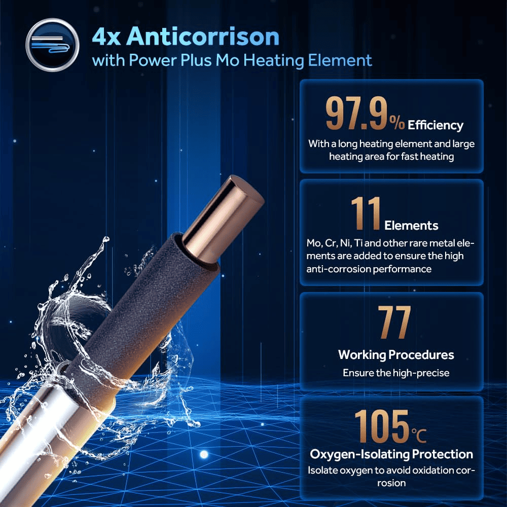 Haier 6 Ltrs Instant Water Heater Wall Mounting Geyser (ES6V-Q1 White)