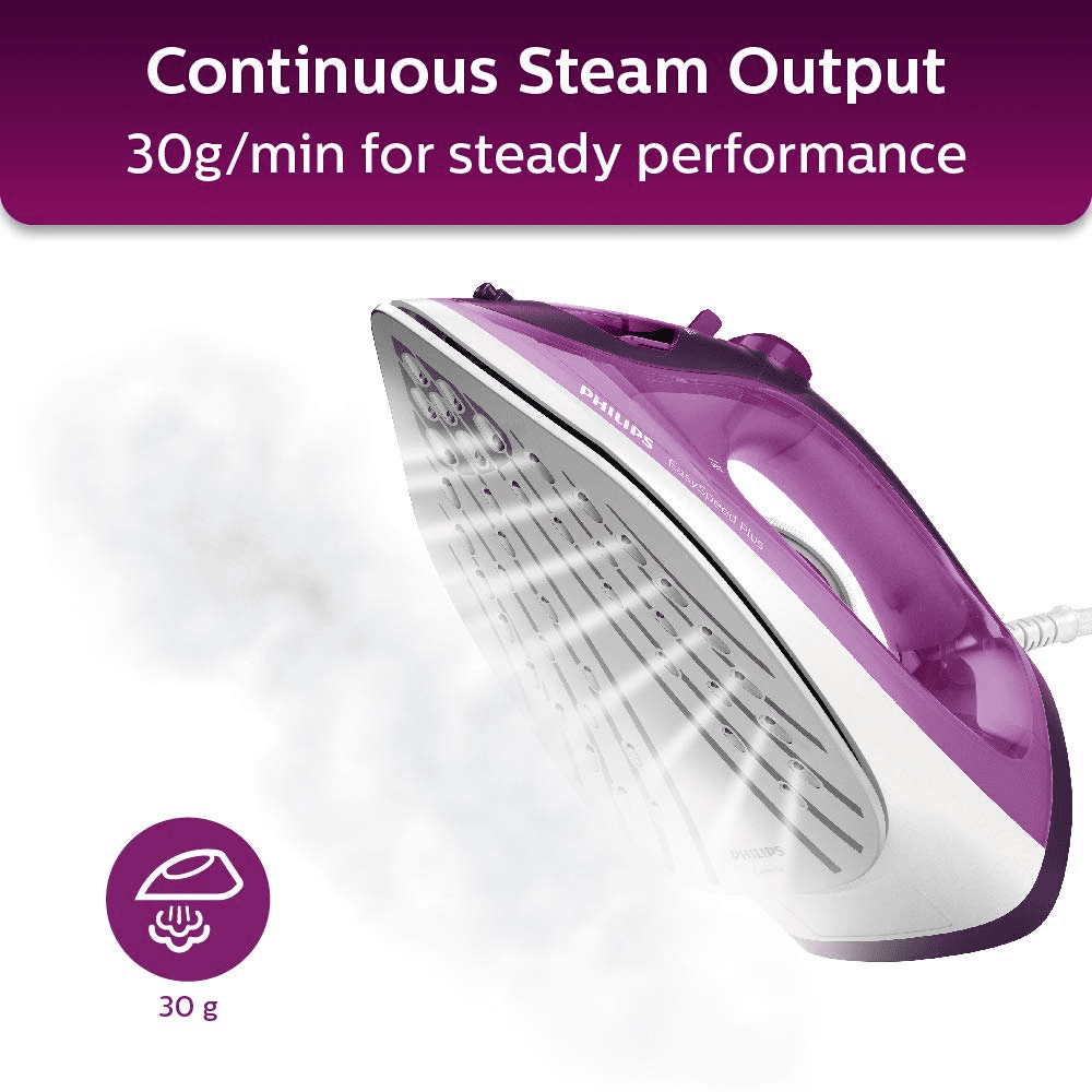 Philips GC2147/30, 2400 Watt Steam Iron (Purple)