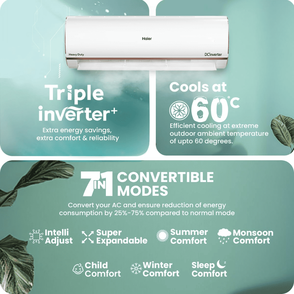 Haier 1.5 Ton 4 Star Inverter Split Air Conditioner (HS18K-PYAIR4BN-INV)