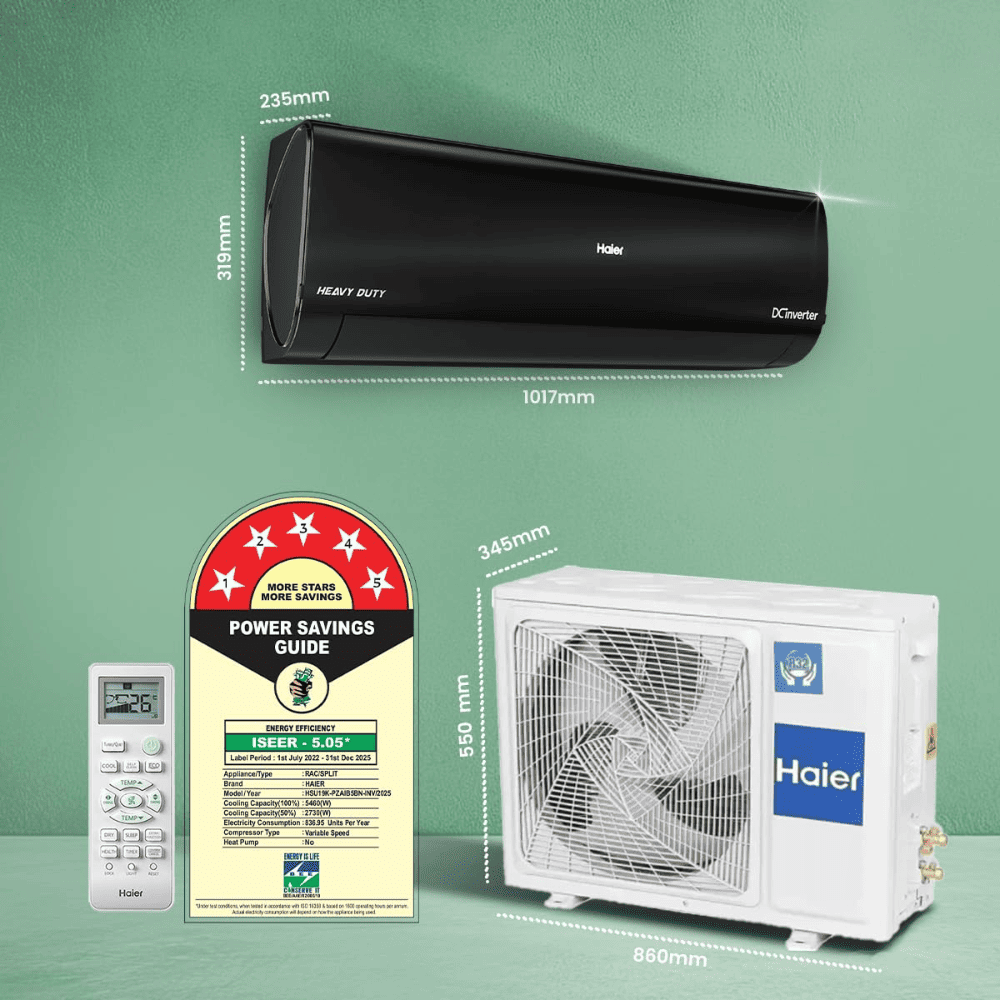 Haier Heavy Duty, 1.6 Ton 5 Star Inverter Split Air Conditioner (HSU19K-PZAIB5BN-INV 4-Way Swing,HEXA)