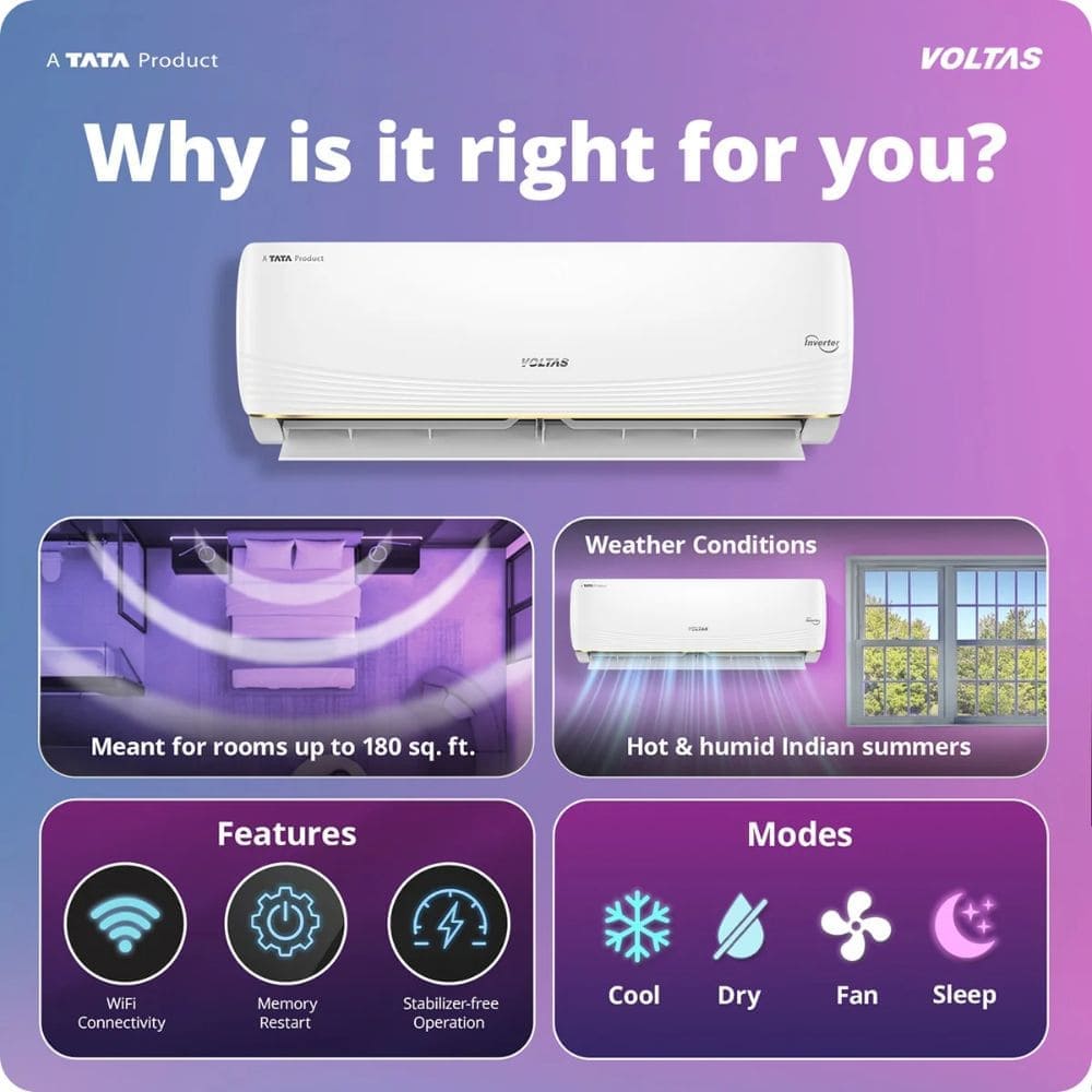 Voltas 1.5 Ton 5 Star Inverter Split Air Conditioner (SAC 185V VERTIS ZEST AI GOLD)