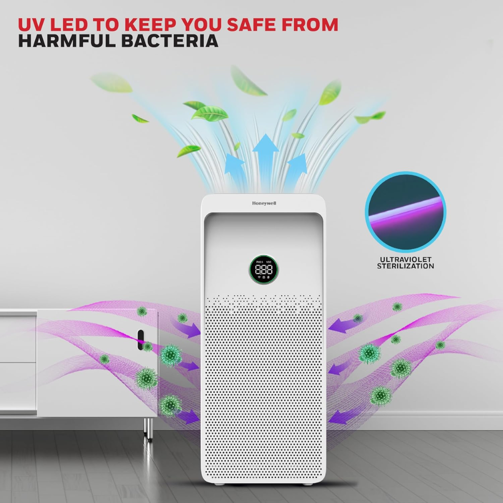 Honeywell Air Touch U1, Pre-Filter UV LED with WIFI Air Purifier, H13 HEPA Filter
