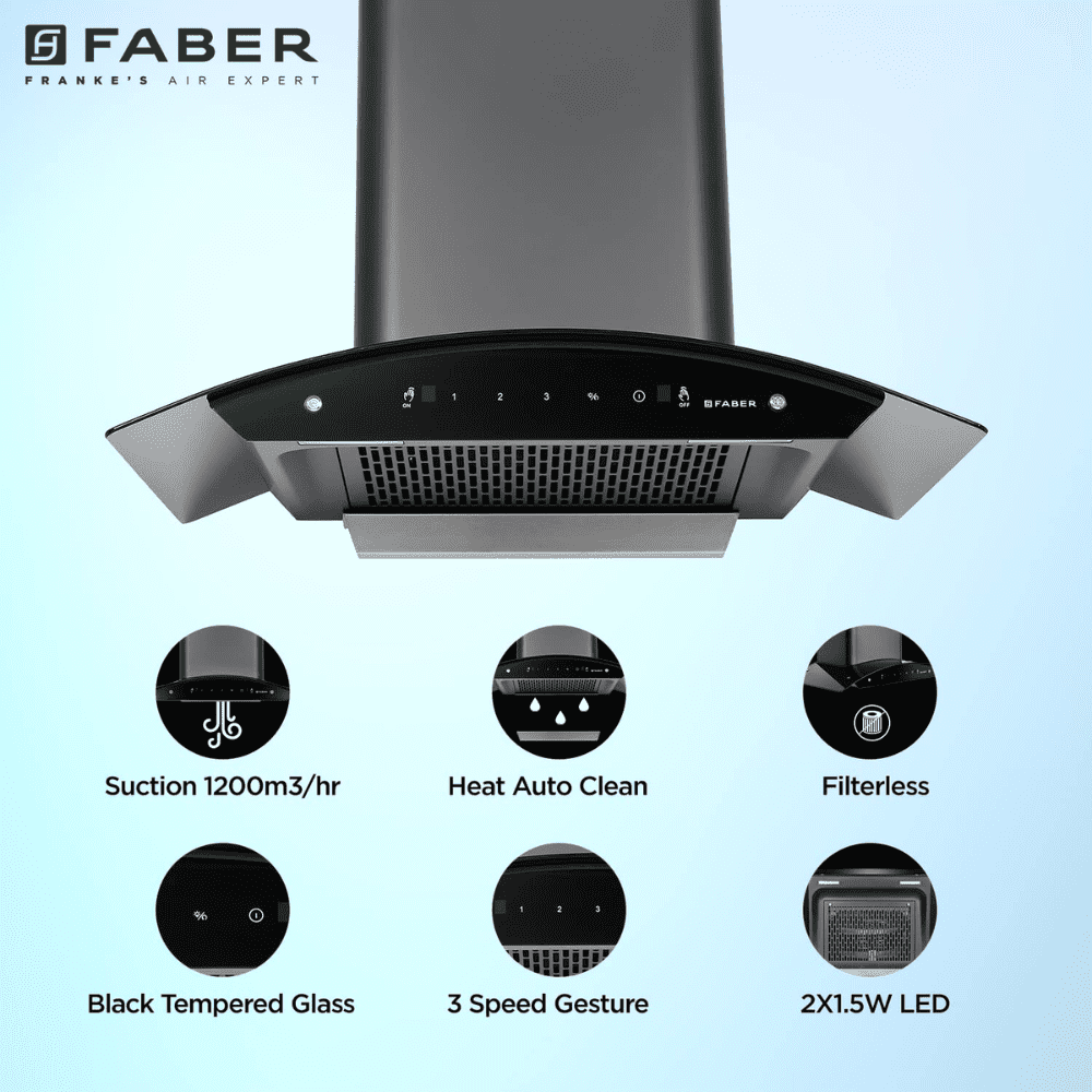 Faber HOOD SUNNY HC SC BK, 75 cm 1200 m3/hr Auto-Clean curved glass Kitchen Chimney (Black)