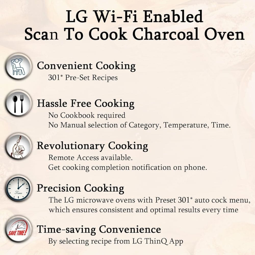 LG 28 Ltrs Stainless Steel Wi-Fi Enabled Charcoal Convection Microwave Oven (MJEN286VIW,Black)