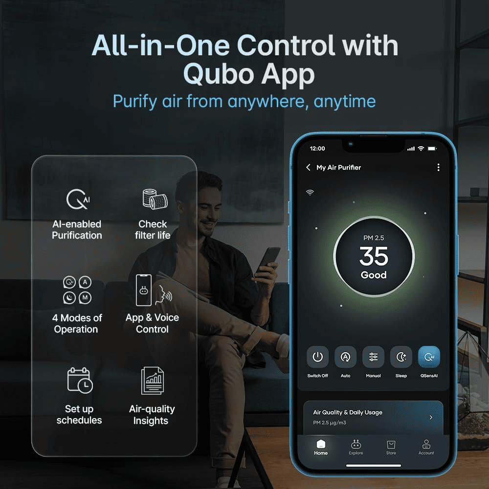 Qubo Q500 Smart Room Air Purifier with HEPA 13 Filter (500 Sqft,White)