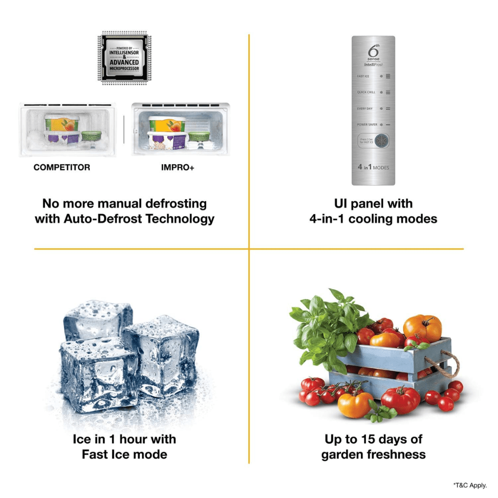 Whirlpool 274 Ltrs 3 Star, Inverter Direct Cool, Single Door Refrigerator (305 IMPRO PLUS PRM 3S ALPHA STEEL-Z)