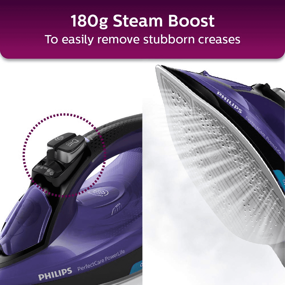 Philips GC3925/34, 2400 Watt Steam Iron (Purple)