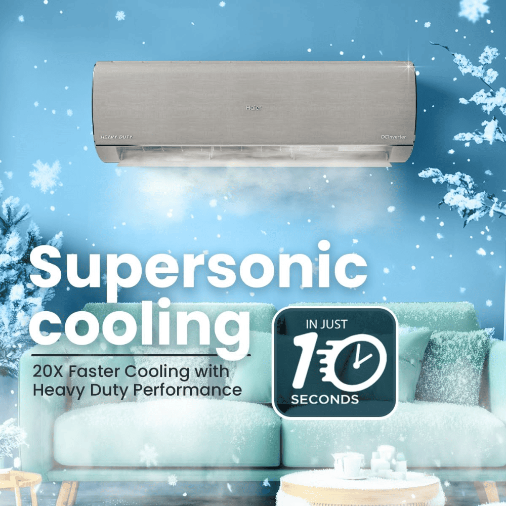 Haier Heavy Duty, 1.6 Ton 5 Star Inverter Split Air Conditioner (HSU19G-MZAIM5BN,HEXA)