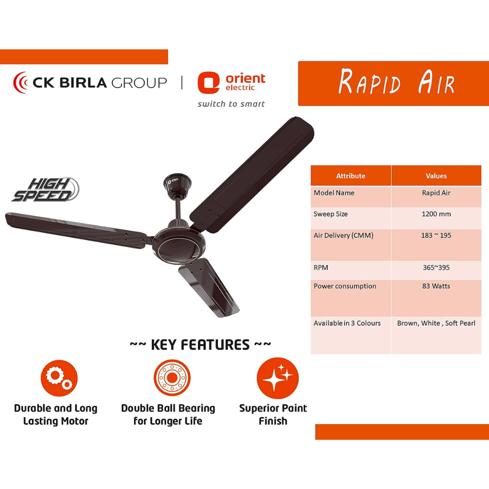 Orient Electric Rapid Air, 1200mm 3 Blade Electroplated Decorative Ceiling Fan