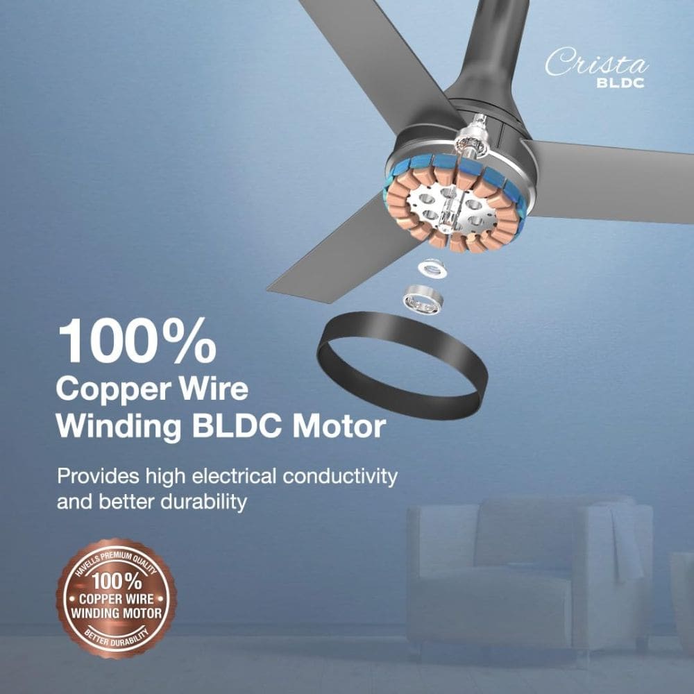 Havells CRISTA, 1200mm 3 Blade BLDC Motor Air Ceiling Fan