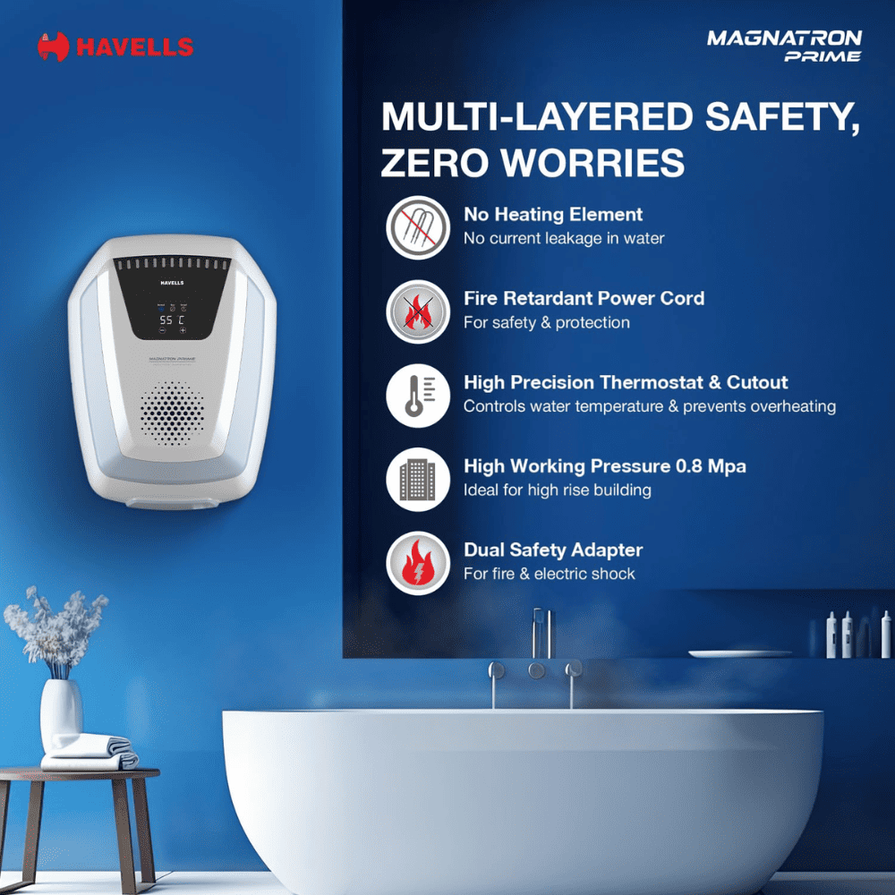 Havells 25 Ltrs Vertical Storage 4 Star Water Heater Geyser (MAGNATRON PRIME,White)