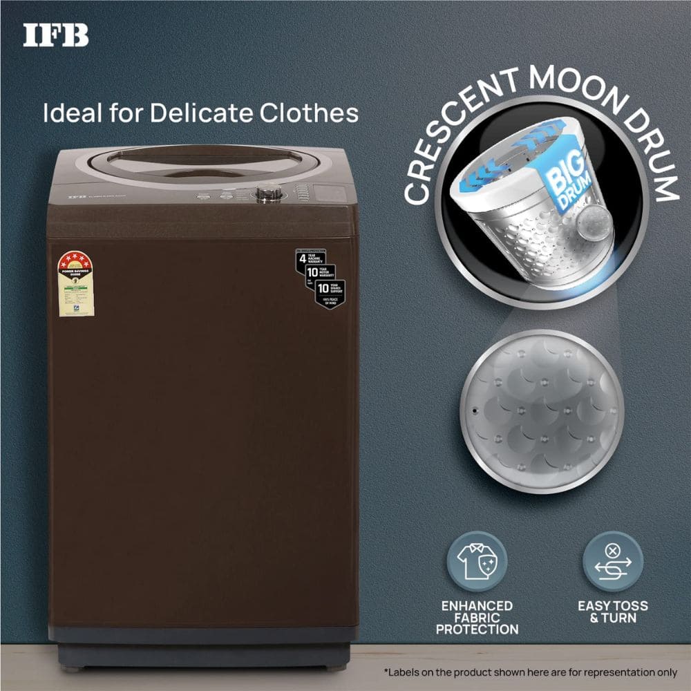 IFB 6.5 Kg 5 star Fully-Automatic Top Load Washing Machine Appliance (TL-RBR 6.5 KG AQUA)