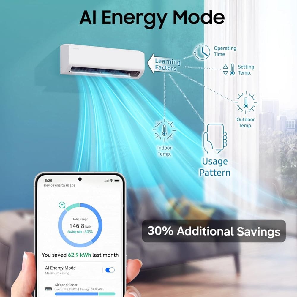 Samsung 2.0 Ton 3 star Inverter Split Air Conditioner (Bespoke AI WIndFree, AR50H24D1XH)