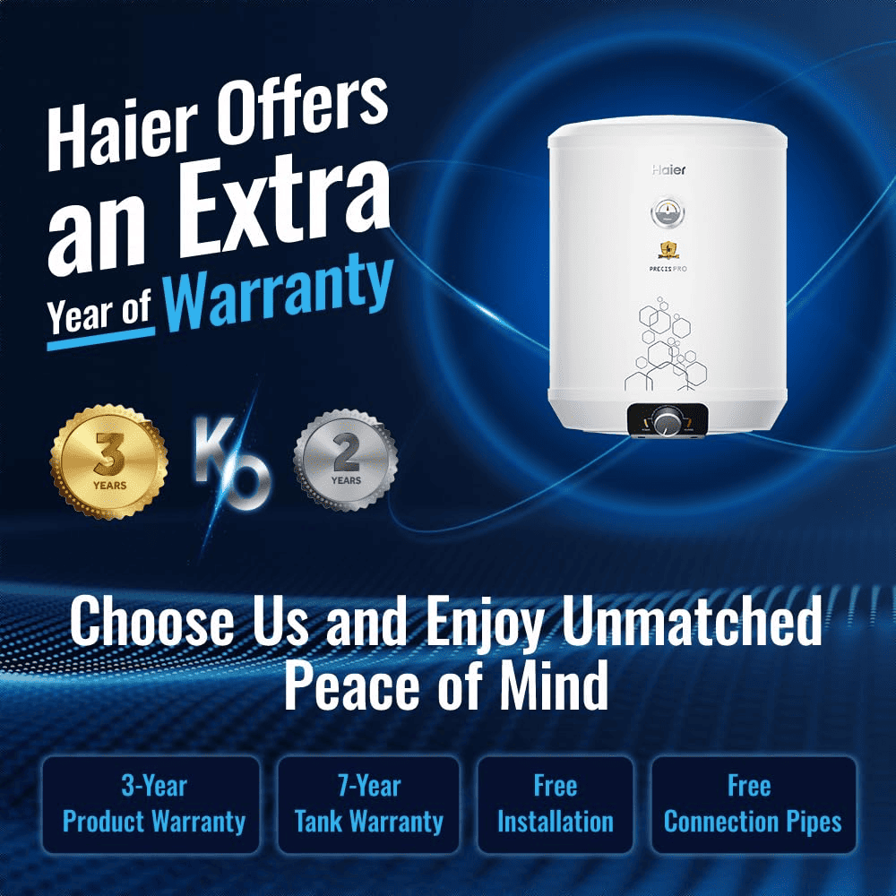 Haier 15 Ltrs Storage 5 Star, Wall Mounting Water Heater Geyser (Precis Pro 15L, White)