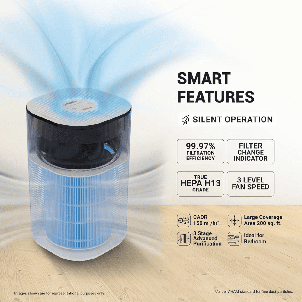 Eureka Forbes AP150 H13 HEPA & Activated Carbon Filters Air Purifier